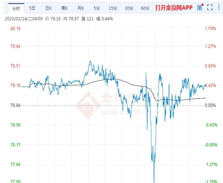 202l燃油期货最新(燃油期货2101行情) (https://www.njaxzs.com/) 期货投资 第1张