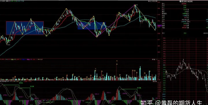 期货燃油会跌吗(期货燃油还会跌吗) (https://www.njaxzs.com/) 期货行情 第1张