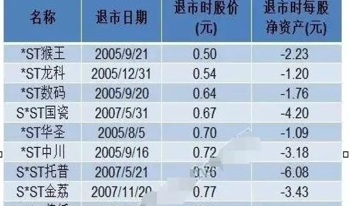 为什么期货能跌成负数(期货会变成负数吗) (https://www.njaxzs.com/) 期货直播间 第1张
