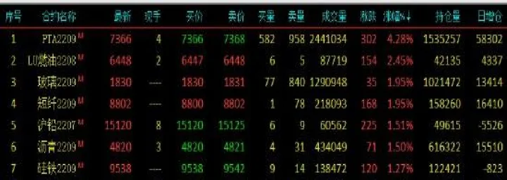 燃油期货为何跌(燃油期货最新消息) (https://www.njaxzs.com/) 期货行情 第1张