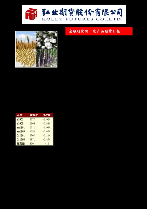 豆粕期货如何止损了(期货豆粕的止损一般是多少) (https://www.njaxzs.com/) 黄金期货 第1张