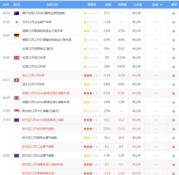 期货1月怎么表示(期货1月怎么表示收益) (https://www.njaxzs.com/) 期货投资 第1张