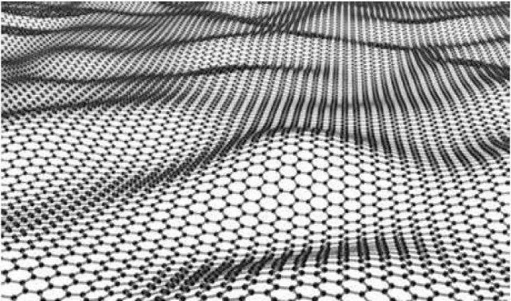 石墨烯有没有期货(石墨烯期货行情) (https://www.njaxzs.com/) 原油期货 第1张