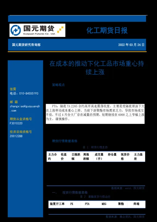 聚烯烃期货编码(聚烯烃期货走势) (https://www.njaxzs.com/) 原油期货 第1张