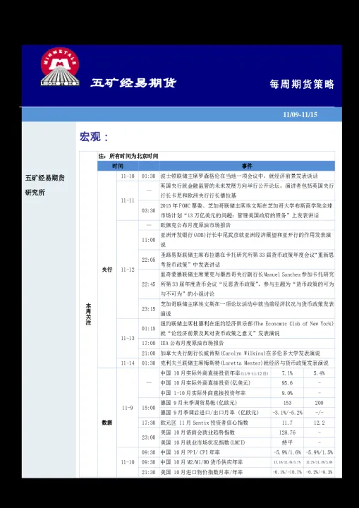 期货策略组合介绍(期货多策略组合) (https://www.njaxzs.com/) 内盘期货 第1张
