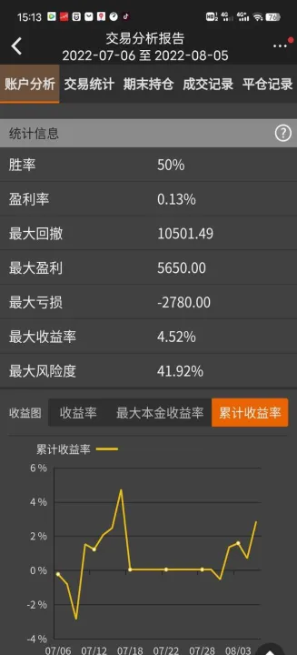 期货外盘换合约(期货内外盘比例转换) (https://www.njaxzs.com/) 期货直播间 第1张