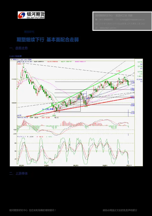 期货增仓均线各个周期方向一致(期货增仓下跌可靠还是减仓下跌可靠) (https://www.njaxzs.com/) 黄金期货 第1张