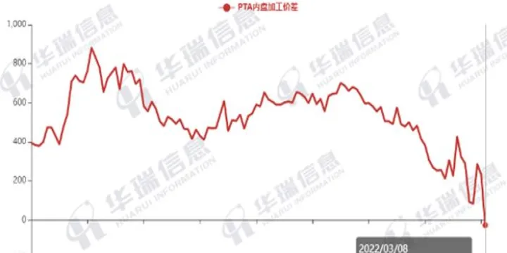 外盘煤矿期货走势图解(中秋外盘期货走势) (https://www.njaxzs.com/) 原油期货 第1张