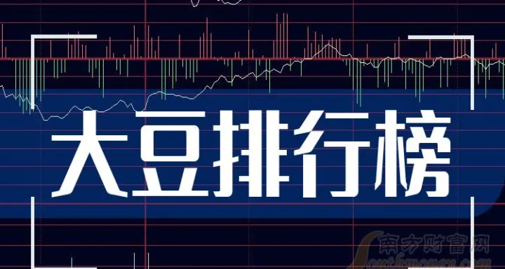 大豆期货涨是不是股票也涨(期货大涨对应股票会怎么样) (https://www.njaxzs.com/) 期货行情 第1张