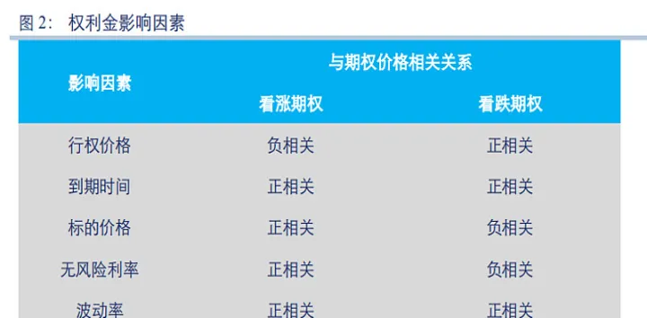 铁矿石期货杠杆(铁矿石期权波动一点) (https://www.njaxzs.com/) 期货直播间 第1张