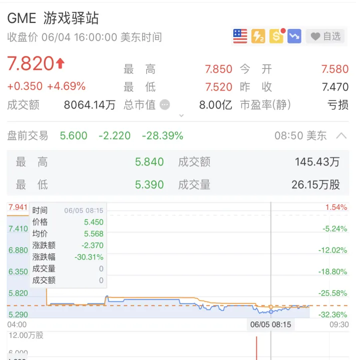 a股什么时候取消股指期货(a股什么时候取消除息) (https://www.njaxzs.com/) 期货投资 第1张