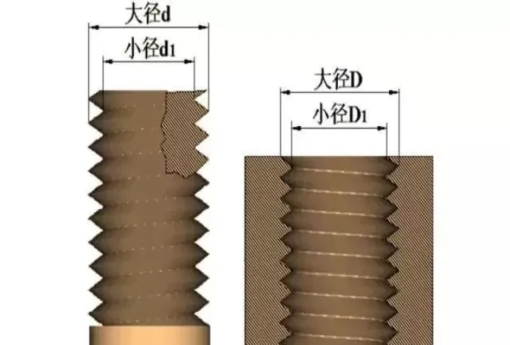 期货中螺纹1003是啥意思(螺纹期货rb2110) (https://www.njaxzs.com/) 期货开户 第1张