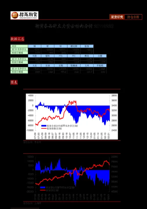 商品期货的标的在哪里(商品期货包含什么品种) (https://www.njaxzs.com/) 期货投资 第1张