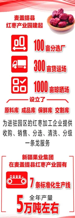 期货红枣开仓手数怎么看(期货红枣仓储费去哪里查) (https://www.njaxzs.com/) 内盘期货 第1张