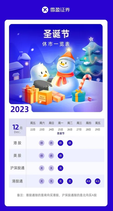 圣诞节期货市场休息几天(圣诞节期货市场休市几天) (https://www.njaxzs.com/) 期货开户 第1张