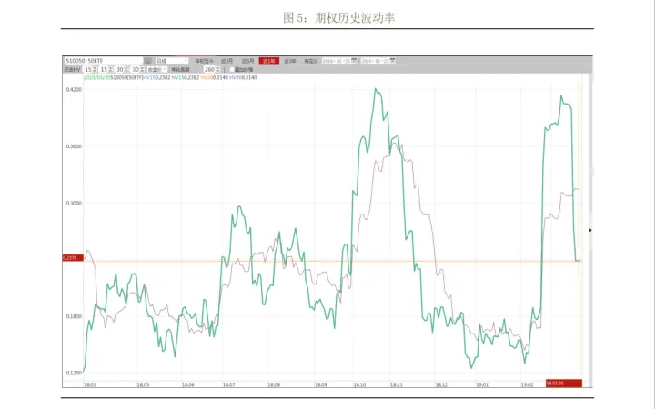上海pvc树脂期货(pvc树脂期货行情) (https://www.njaxzs.com/) 期货开户 第1张