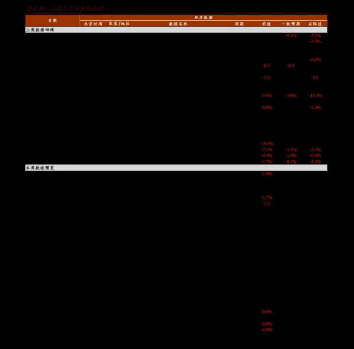 期货年线的设置(期货年线是多少日均线) (https://www.njaxzs.com/) 期货行情 第1张