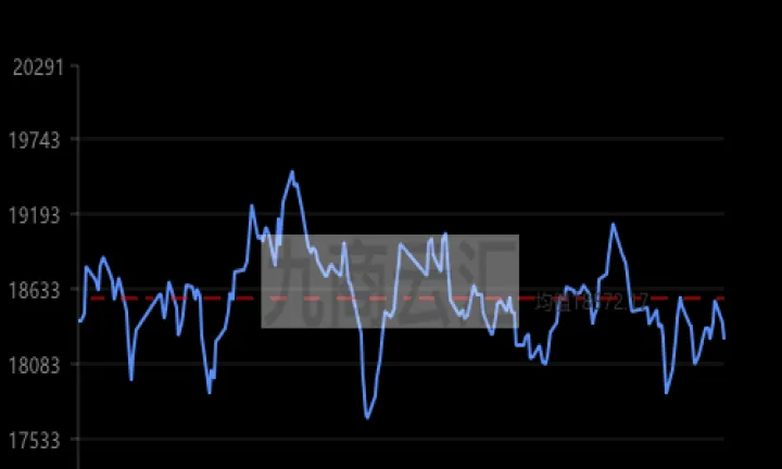 论敦铝期货实时行情(伦敦铝期货实时行情铜价) (https://www.njaxzs.com/) 期货直播间 第1张