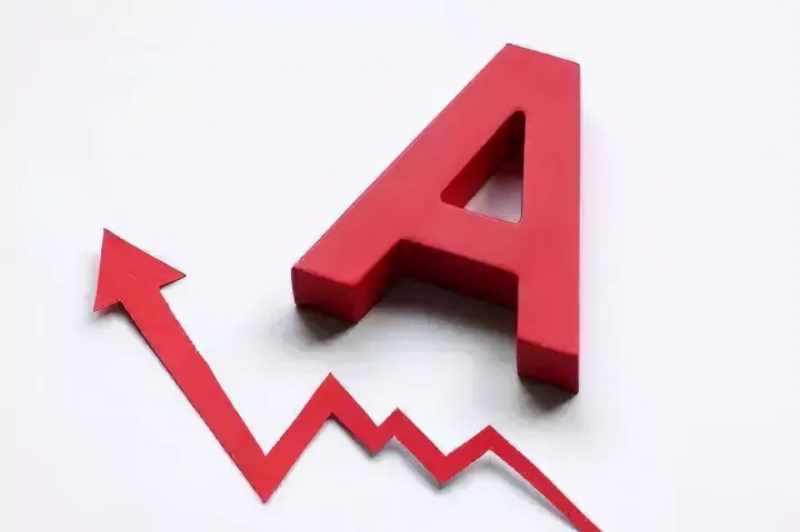 股指期货ih走势(股指期货行情走势图) (https://www.njaxzs.com/) 期货开户 第1张