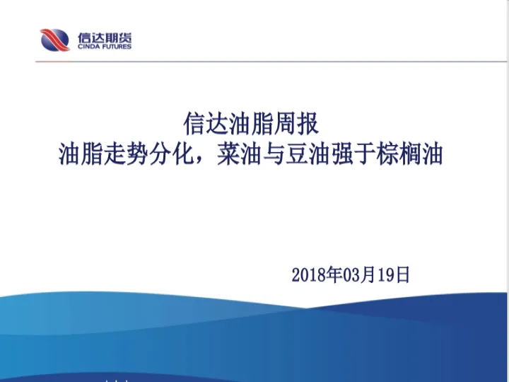 期货棕榈油和大豆油的关系(棕榈油与豆油期货的关系) (https://www.njaxzs.com/) 黄金期货 第1张
