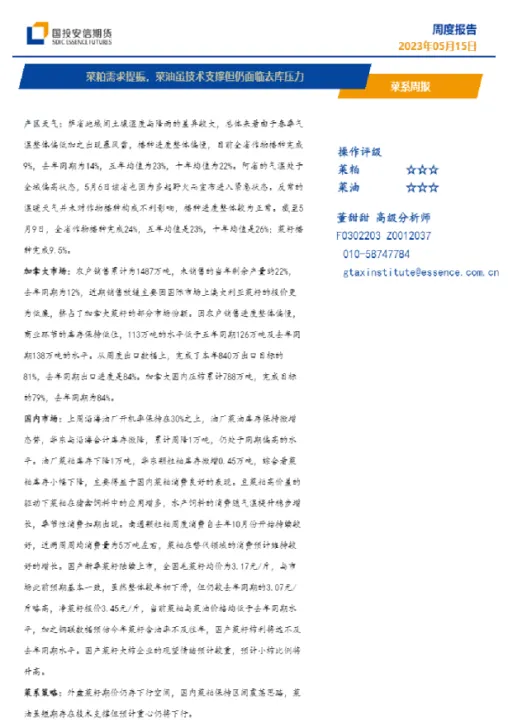 菜油期货需求不振(菜油期货影响因素) (https://www.njaxzs.com/) 内盘期货 第1张