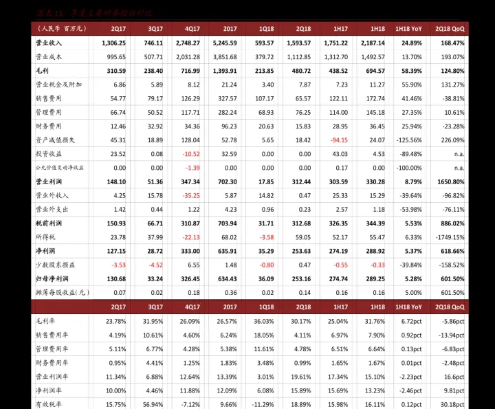 期货的最高涨幅是多少(期货的涨幅怎么计算) (https://www.njaxzs.com/) 黄金期货 第1张