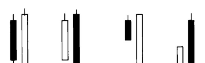期货穿头破脚阴线(穿头破脚的阴线预示着什么) (https://www.njaxzs.com/) 期货直播间 第1张