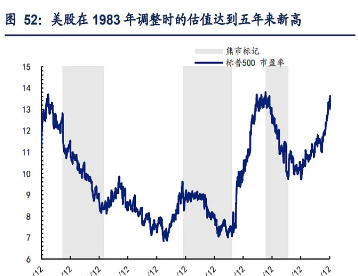美股和美国期货(美股和期货的区别) (https://www.njaxzs.com/) 原油期货 第1张