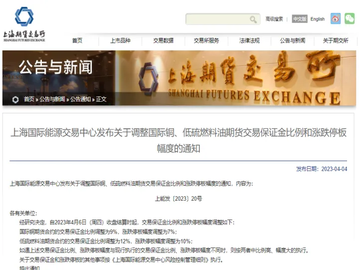 期货涨停要扩版(期货涨跌停扩版) (https://www.njaxzs.com/) 原油期货 第1张