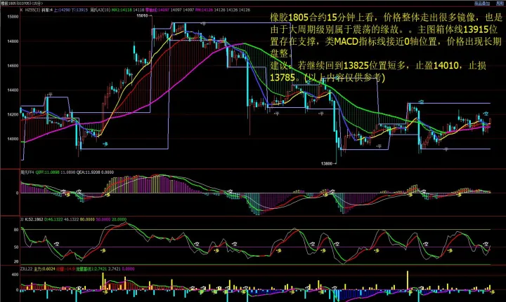 热卷期货明天走势图(热卷期货代码是多少) (https://www.njaxzs.com/) 内盘期货 第1张
