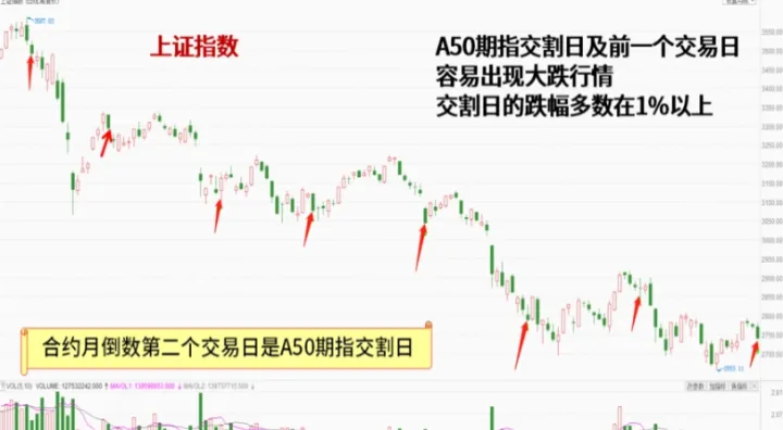 股指期货和新股常态化对股市影响哪个大(股指期货对股票市场有什么影响) (https://www.njaxzs.com/) 黄金期货 第1张
