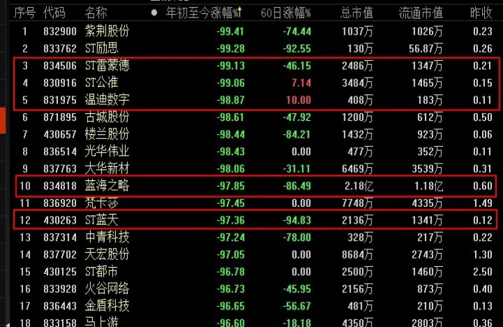 期货停牌多少时间(期货停盘什么意思) (https://www.njaxzs.com/) 期货投资 第1张