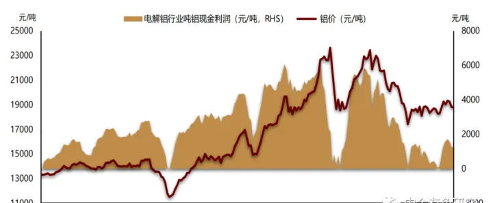 供给偏紧与期货升水(库存对期货价格的影响) (https://www.njaxzs.com/) 原油期货 第1张