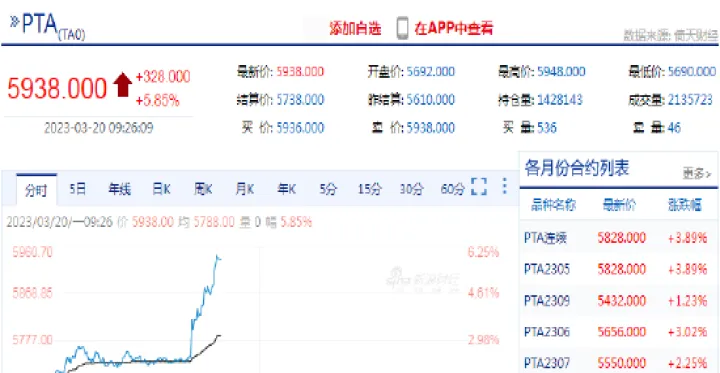 期货主力合约需要转仓吗(期货主力合约换月如何移仓) (https://www.njaxzs.com/) 期货行情 第1张