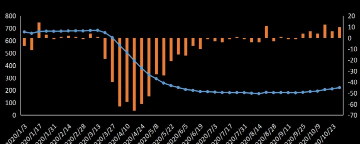 如何开通布伦特期货(布伦特原油期货开盘时间和收盘时间) (https://www.njaxzs.com/) 黄金期货 第1张
