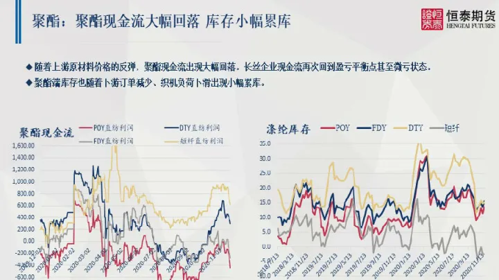 恒泰期货排多少名(恒泰期货交易时间) (https://www.njaxzs.com/) 期货开户 第1张