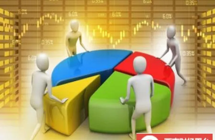 期货相关的股票有哪些(股票和期货有关联吗) (https://www.njaxzs.com/) 原油期货 第1张