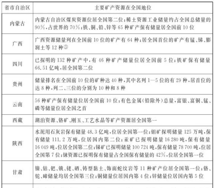 西部矿石期货(西部矿业历史交易) 原油期货 第1张-爱新财经 西部矿石期货(西部矿业历史交易) (https://www.njaxzs.com/) 原油期货 第1张