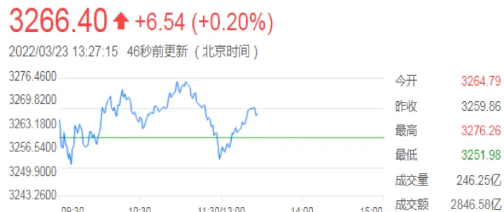 全球期货走势金融期货（全球期货走势金融期货市场） (https://www.njaxzs.com/) 原油期货 第1张