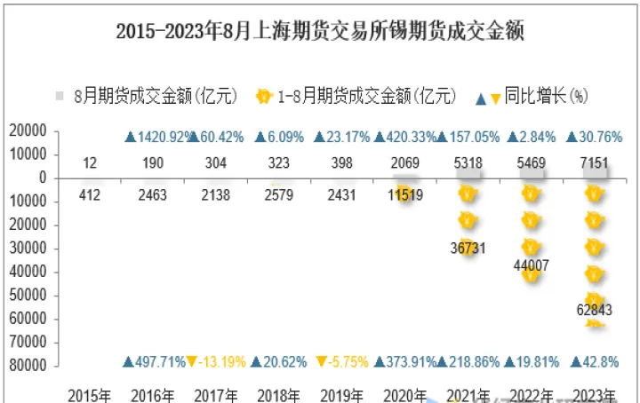 期货如何防止自成交(期货 自我成交) 期货投资 第1张-爱新财经 期货如何防止自成交(期货 自我成交) (https://www.njaxzs.com/) 期货投资 第1张