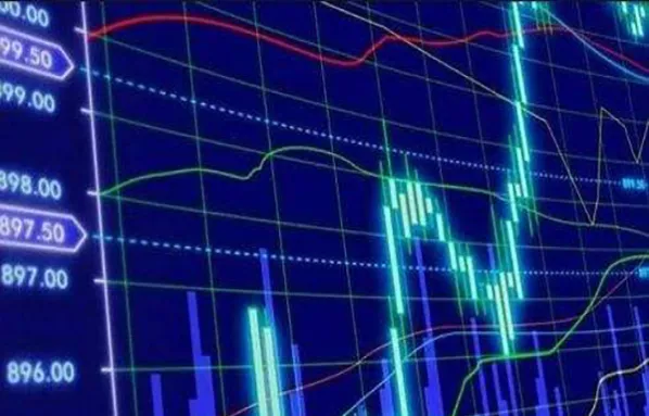 期货中的量比和委比(期货中的现量和仓差) (https://www.njaxzs.com/) 期货直播间 第1张