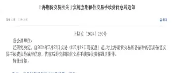 上期所期货交易日(上期所期货交易日期怎么算) (https://www.njaxzs.com/) 期货开户 第1张