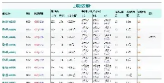 螺纹钢期货涨势凶猛(螺纹钢期货涨势凶猛的原因) (https://www.njaxzs.com/) 期货开户 第1张