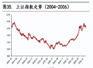 美降息对焦炭期货的影响(美国加息对焦炭期货有没有影响) (https://www.njaxzs.com/) 原油期货 第1张