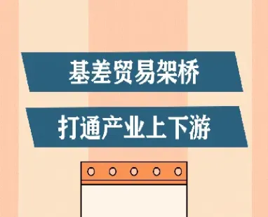 期货及基差贸易探讨(期货及基差贸易探讨心得体会) (https://www.njaxzs.com/) 期货开户 第1张