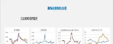 期货是几个小时交易(期货是几个小时交易的) (https://www.njaxzs.com/) 期货直播间 第1张