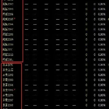 期货那个时候上市(期货什么时候上市) (https://www.njaxzs.com/) 期货开户 第1张