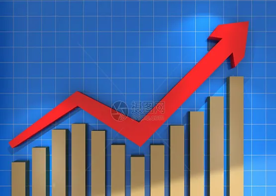 期货乖离率参数(期货乖离率) (https://www.njaxzs.com/) 内盘期货 第1张