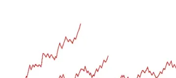 期货重仓低频率高胜率(期货重仓短线) (https://www.njaxzs.com/) 期货开户 第1张