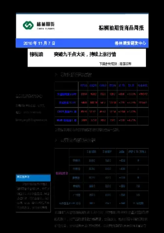 期货棕榈油 手续费(期货棕榈油手续费多少) (https://www.njaxzs.com/) 内盘期货 第1张
